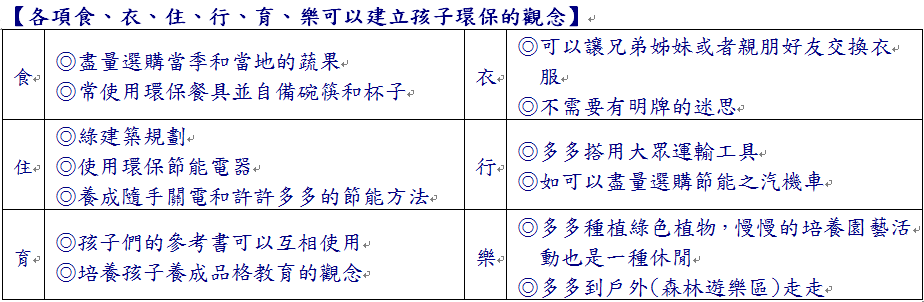 梅爾森幼兒園三月園務報-02