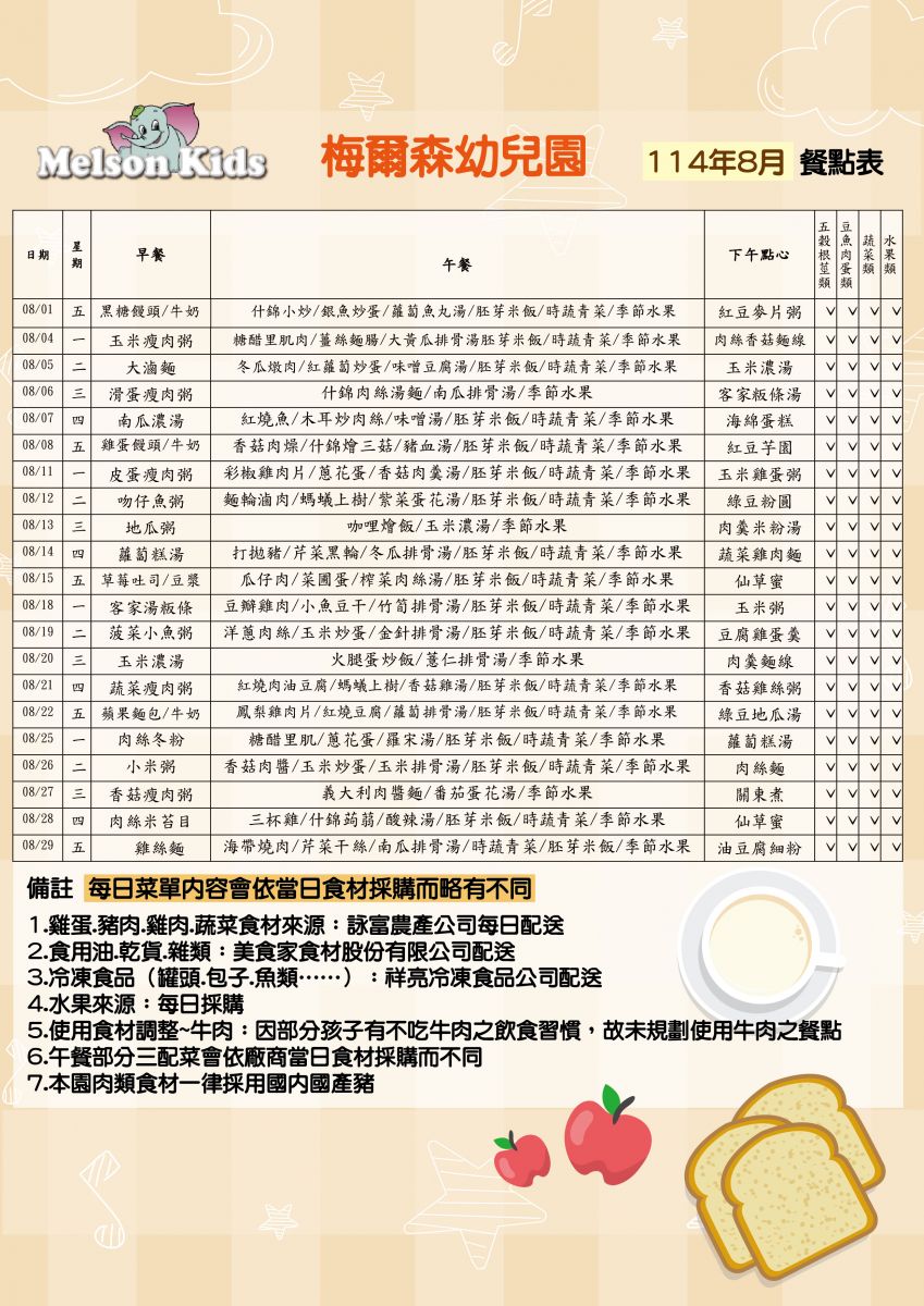 8