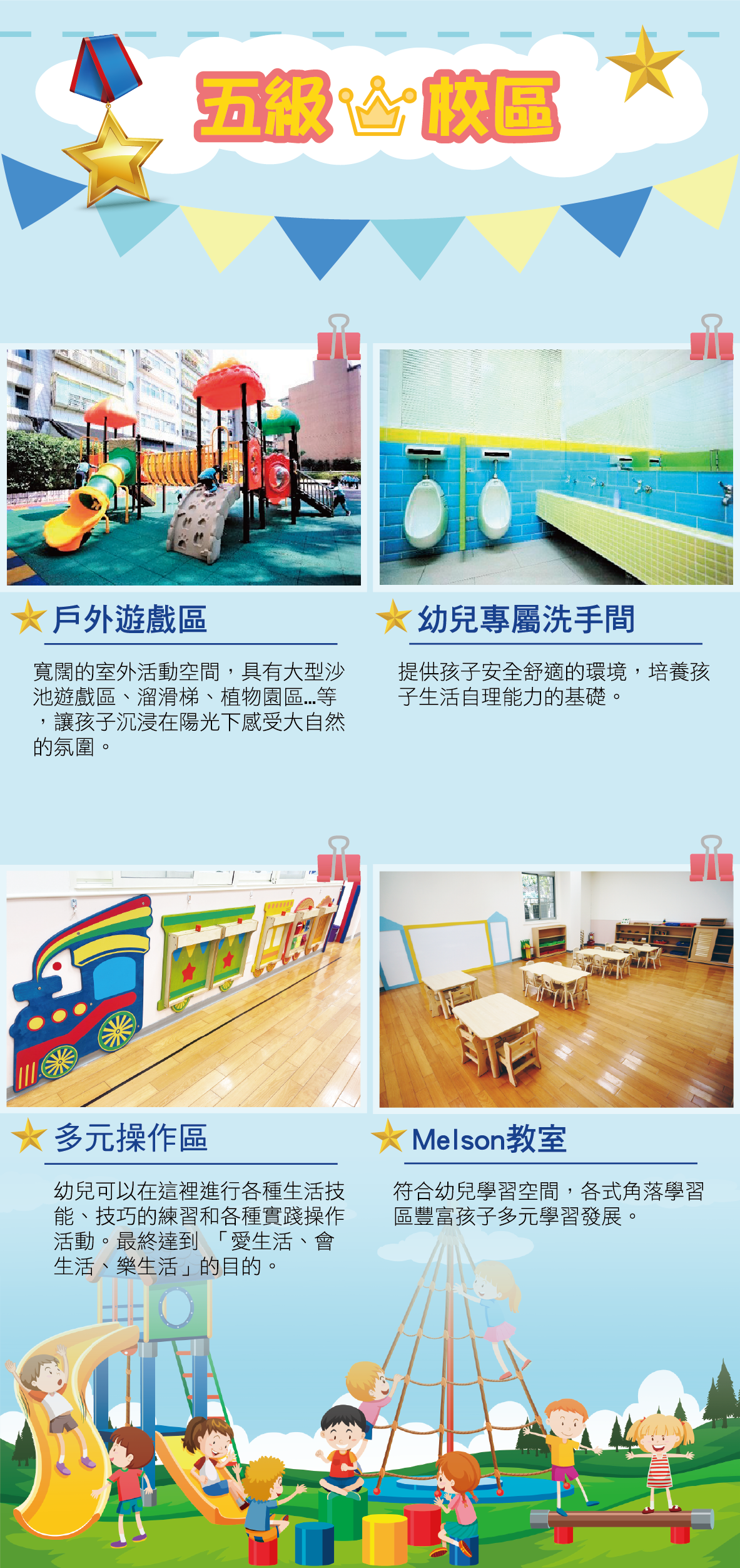 環境介紹