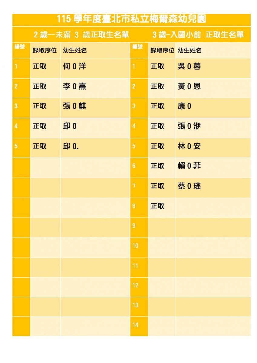 052203